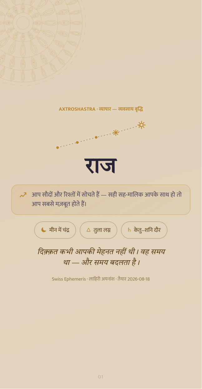 नमूना रिपोर्ट पृष्ठ 01