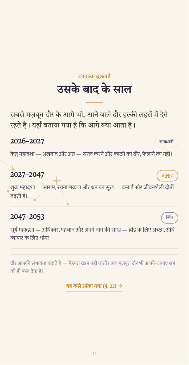 नमूना रिपोर्ट पृष्ठ 11