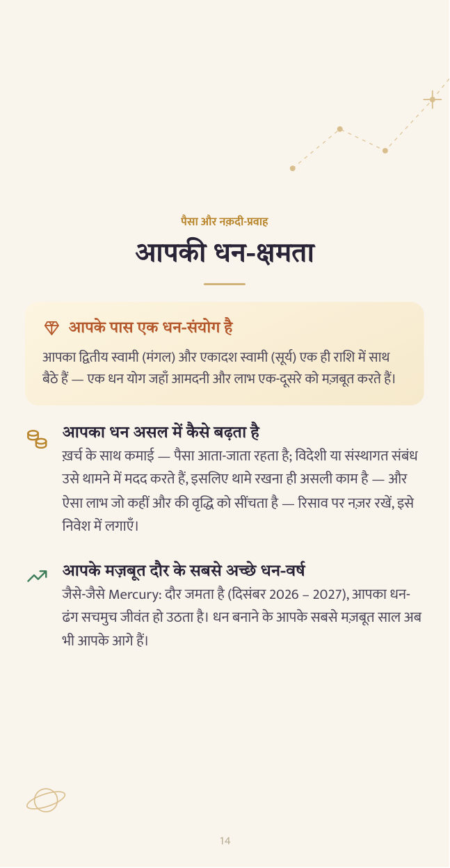 नमूना रिपोर्ट पृष्ठ 14