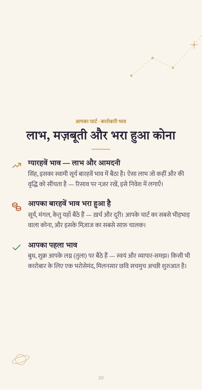 नमूना रिपोर्ट पृष्ठ 20