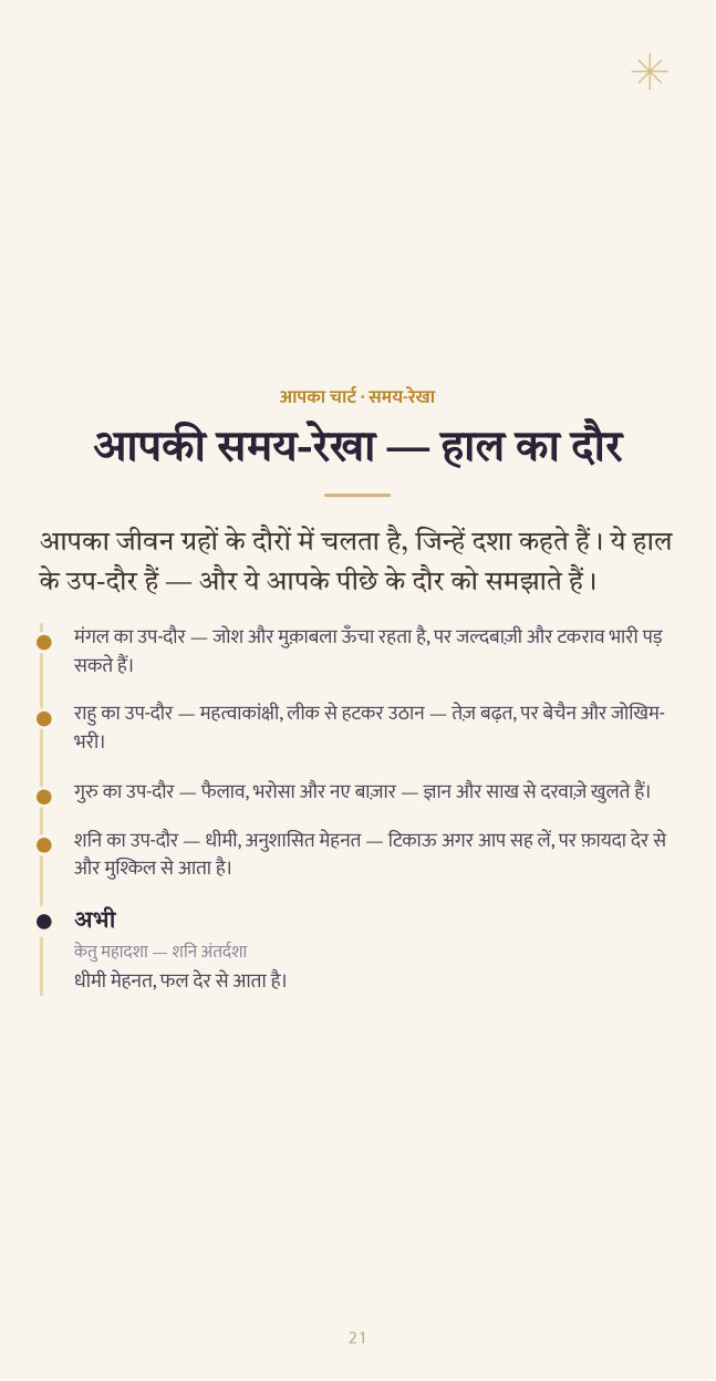 नमूना रिपोर्ट पृष्ठ 21