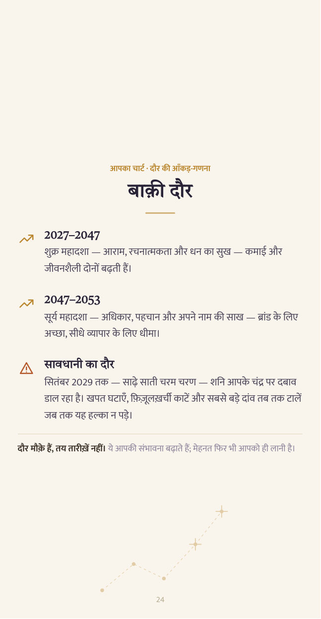 नमूना रिपोर्ट पृष्ठ 24