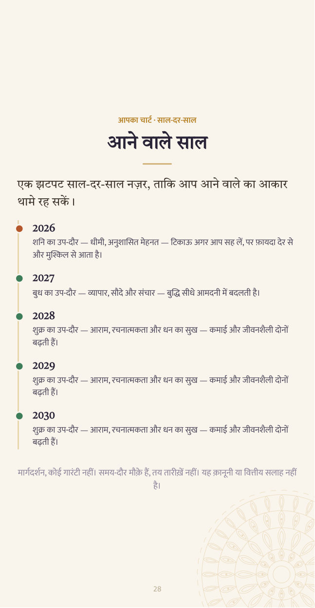 नमूना रिपोर्ट पृष्ठ 28